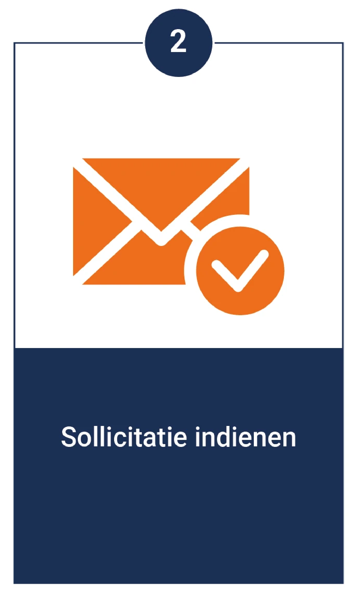 Stap 2: Sollicitatie indienen