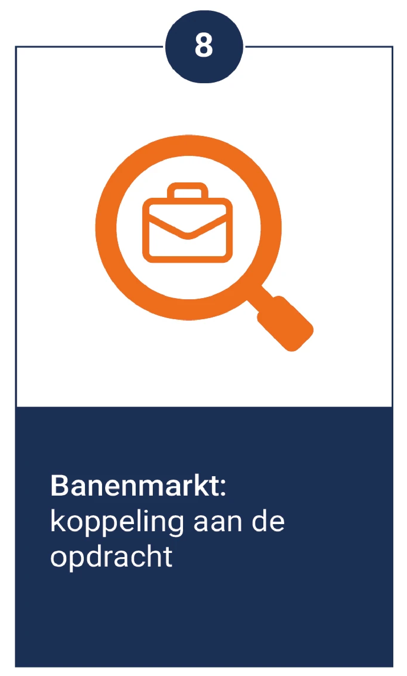 Stap 8: Banenmarkt: koppeling aan de opdracht