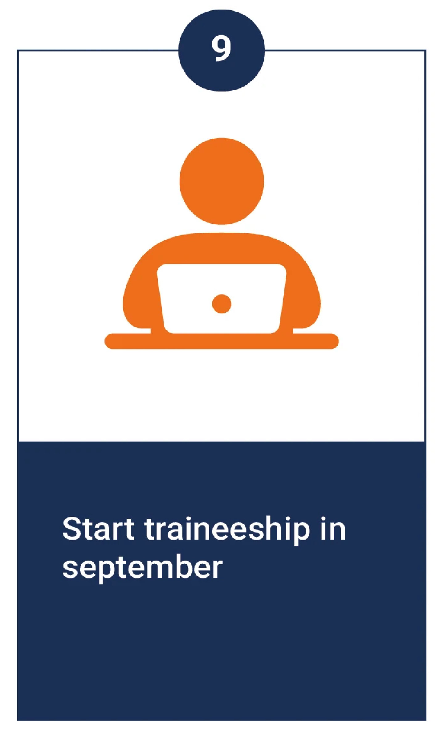 Stap 9: Start traineeship in september
